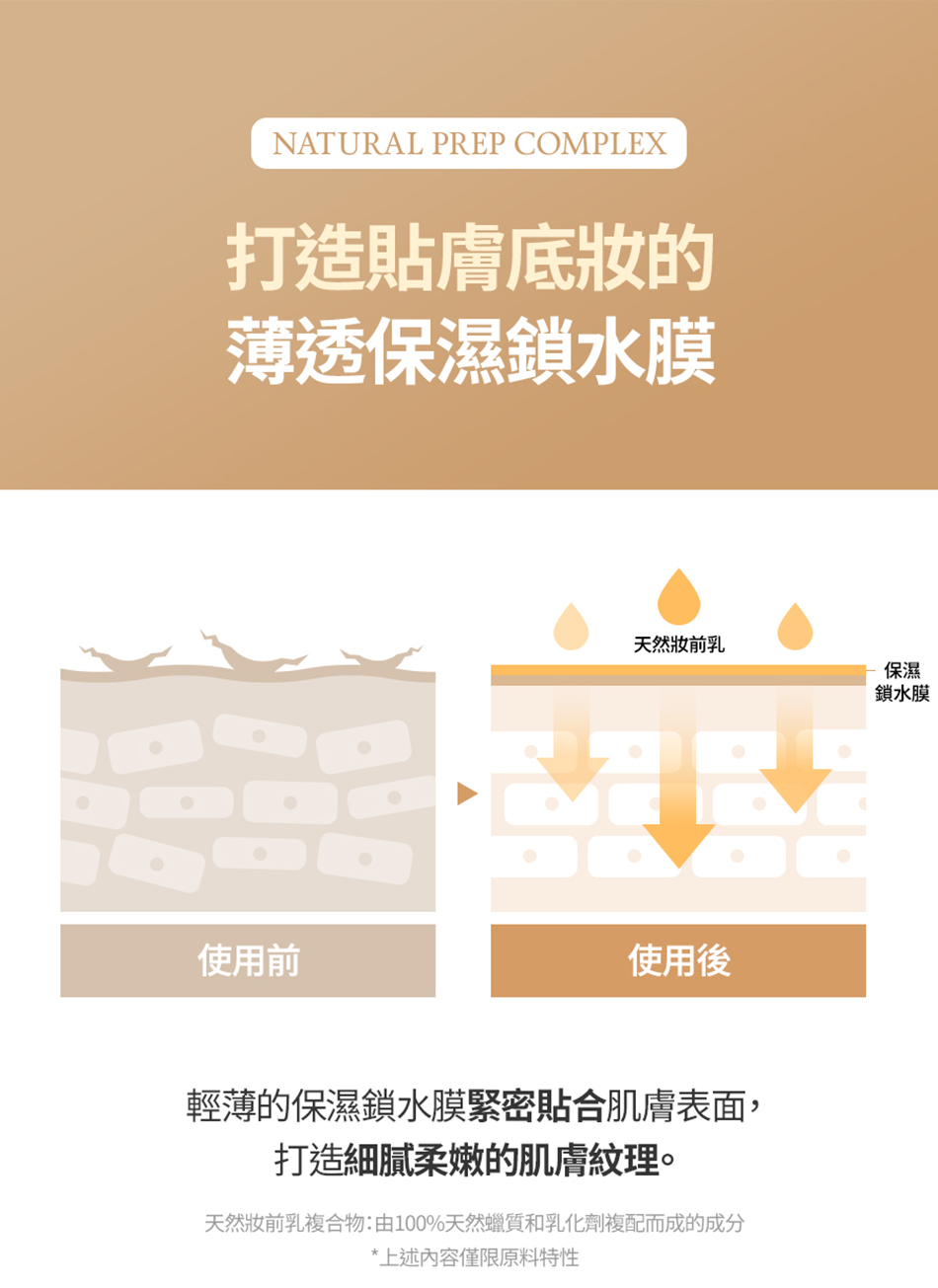 FULLY RICE CERAMIDE MOISTURE SUN CREAM 米糠水潤防曬乳 50ml [預計9月中出貨]