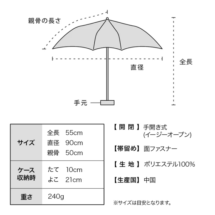 日本預訂📍Sanrio x WPC心心圖案防UV縮骨遮 不包郵