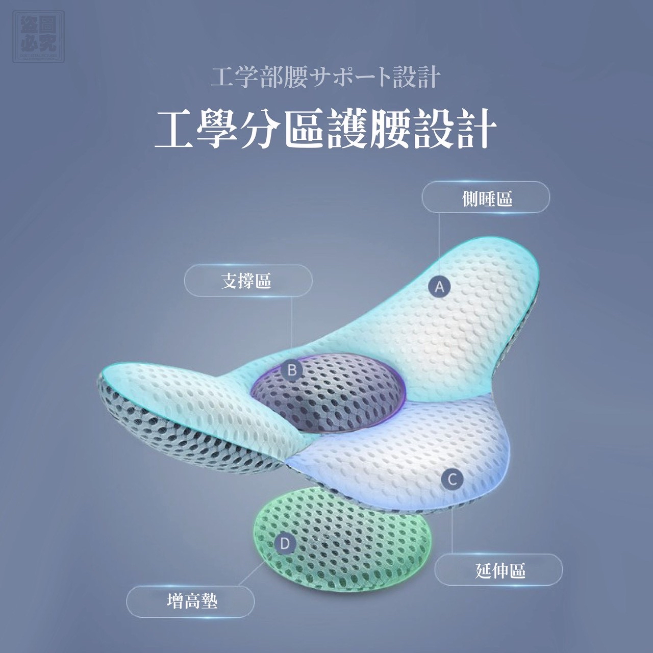 （約5月尾到貨）🌈 眠の寢 3D腰枕睡眠透氣護腰靠墊💕