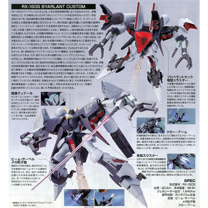 1/144 HGUC RX-160S BYARLANT CUSTOM