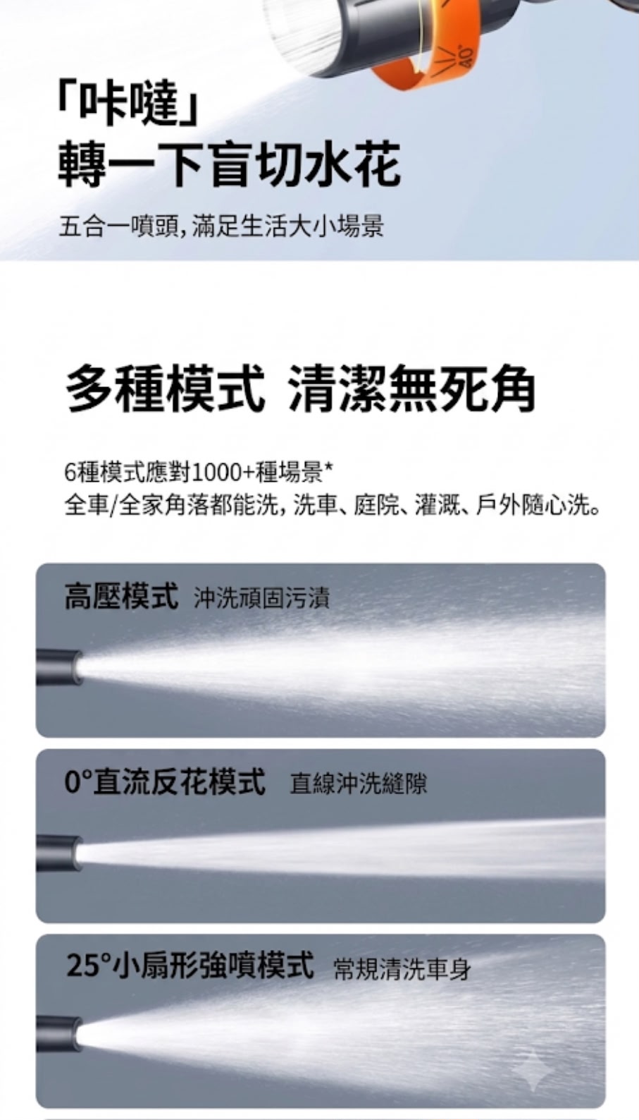 CAFELE 折疊強力高壓洗車水槍 (預購產品)