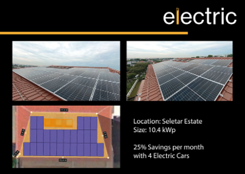 Solar Panels - Roof Top