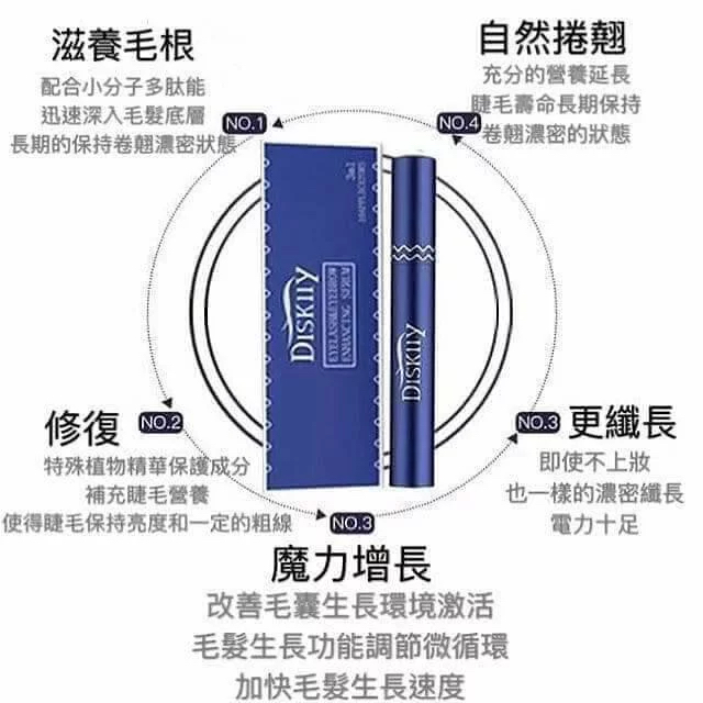 少量現貨，下個星期可以出貨 美國Diskiiy睫毛濃密增長液 3ml