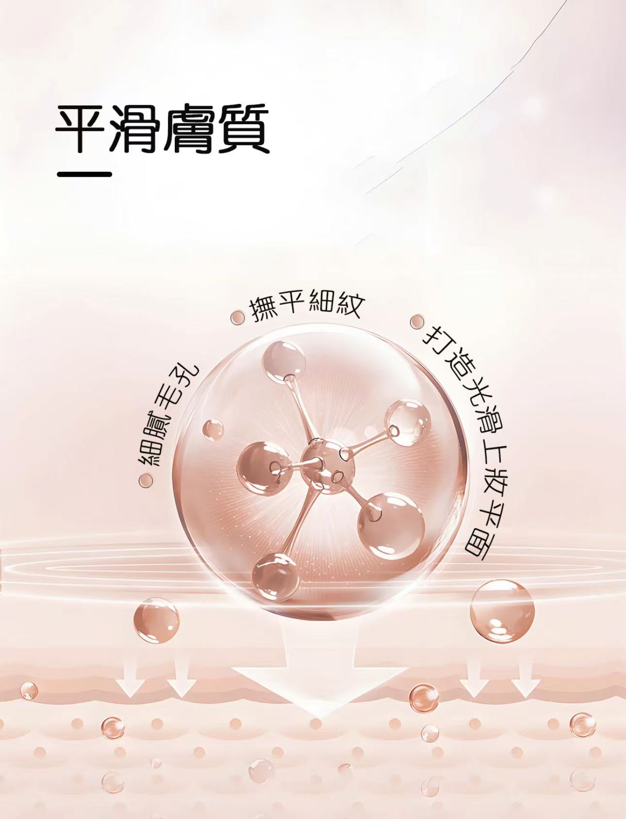 透肌素顏妝前隔離乳-30g