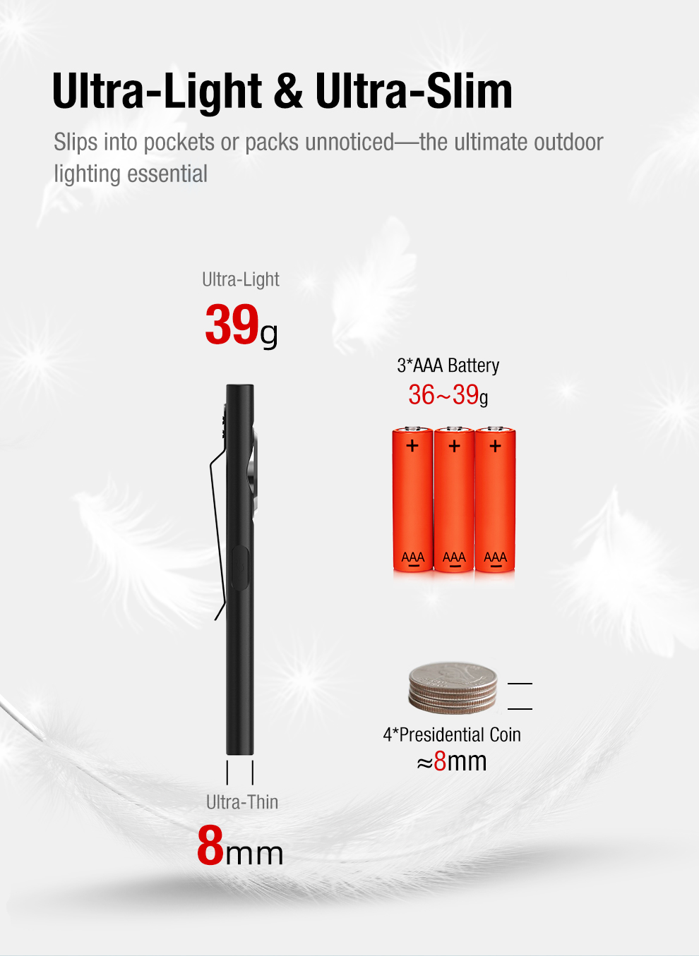 Klarus E5 PLUS 雙開關三光源 EDC 手電筒