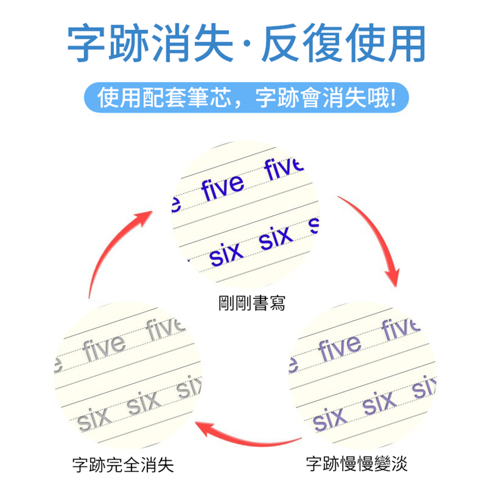 英文字帖 兒童魔法描寫本 練字貼 可消失繪畫本 4本裝 [平行進口] HK2724