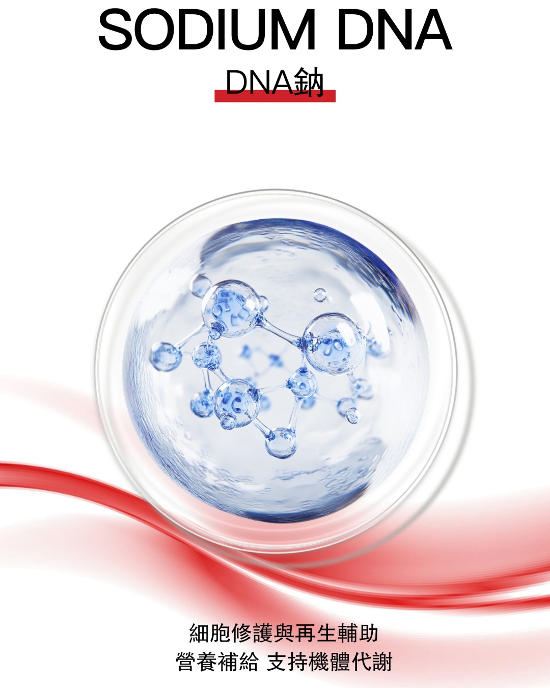 美國卵巢養護膠囊