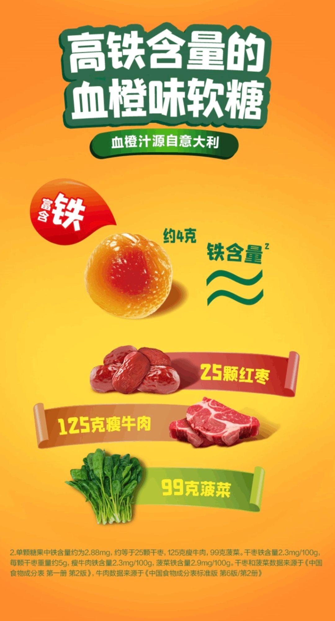 雀巢 - 山姆會員商店 - Frutips Zero-Sugar Gummy 趣滿果糖爆漿軟糖 零糖軟糖 血橙味 450g 平行進口 (此日期前最佳：2026-10-23)