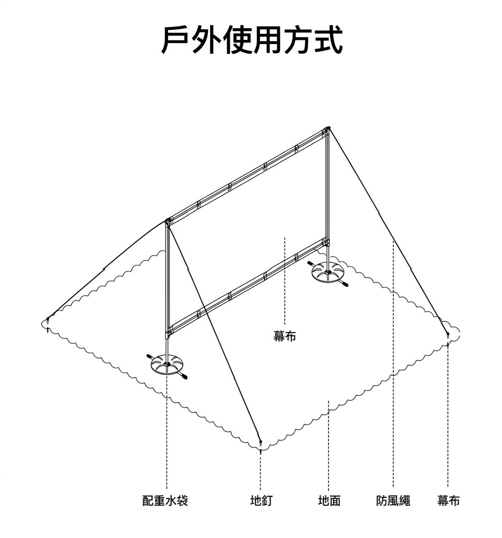 堅果 JMGO 100寸 戶外快裝投影幕布 (預購產品) 