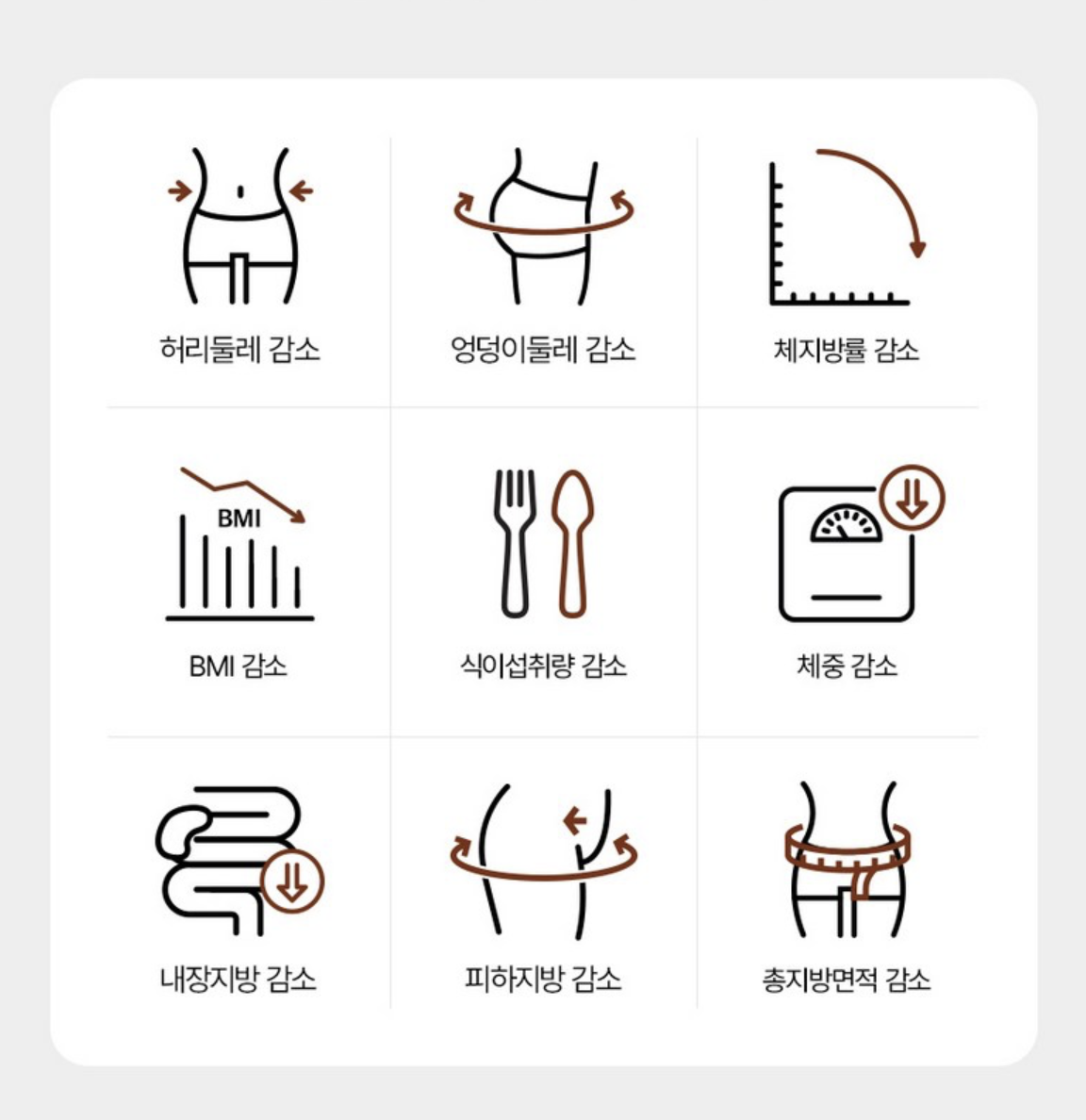 韓國 SERYBURN  藤黃果減脂咖啡 50條 / 盒｜SERYCUT PRESSO V2