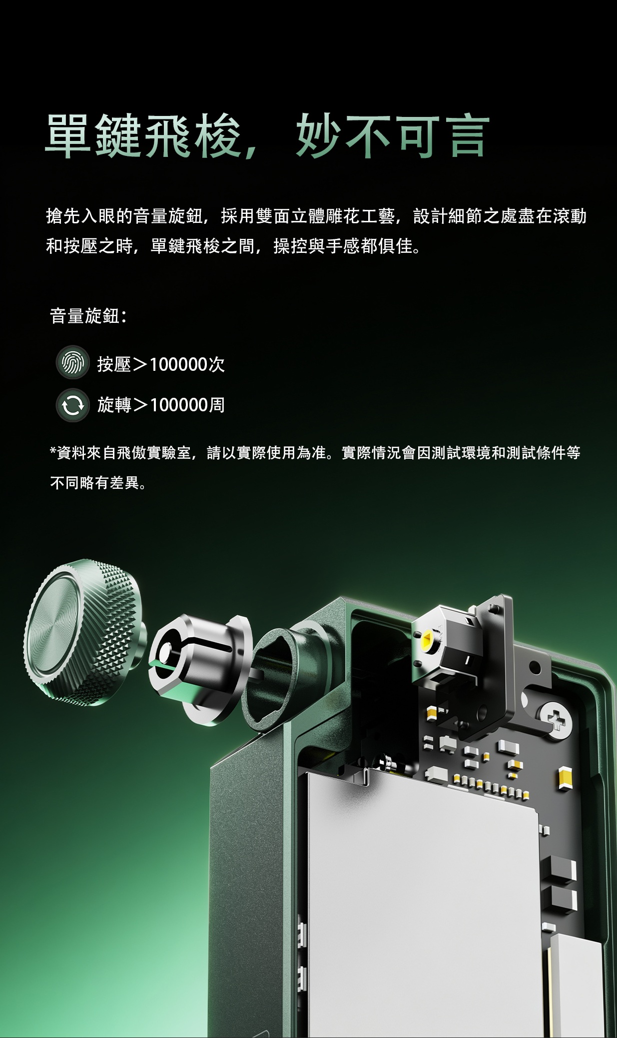 HiFi解碼耳放，也是遊戲音效卡 ~ FiiO QX11
