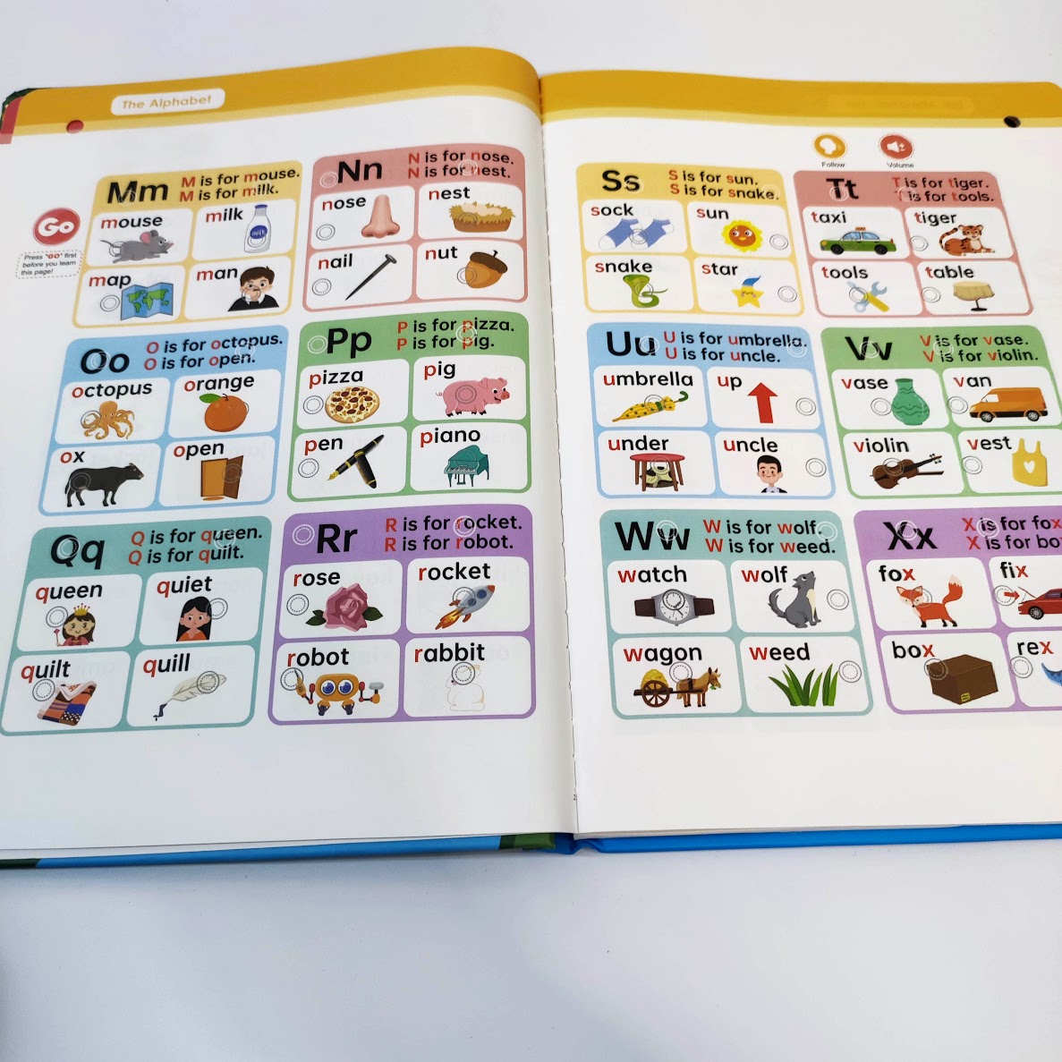 *手指點讀書*Type C 充電*First Phonics Sound Book for Kids | Interactive ABC Alphabet & Phonics Learning | Talking Educational Toy for Toddlers & Preschoolers Age 2–6 Yrs