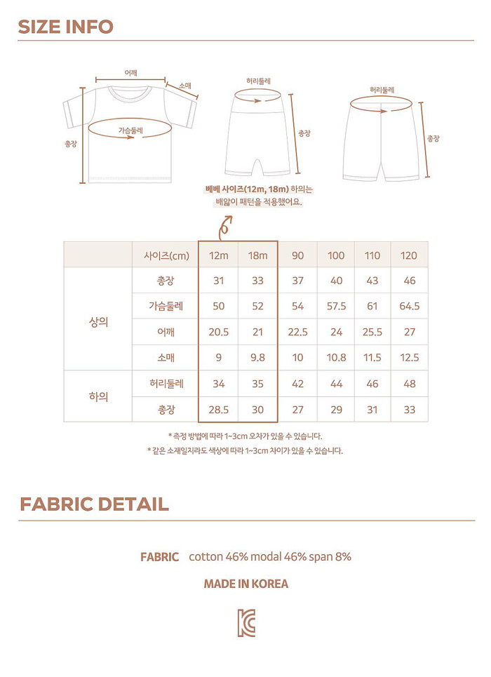 🇰🇷Here I Am set