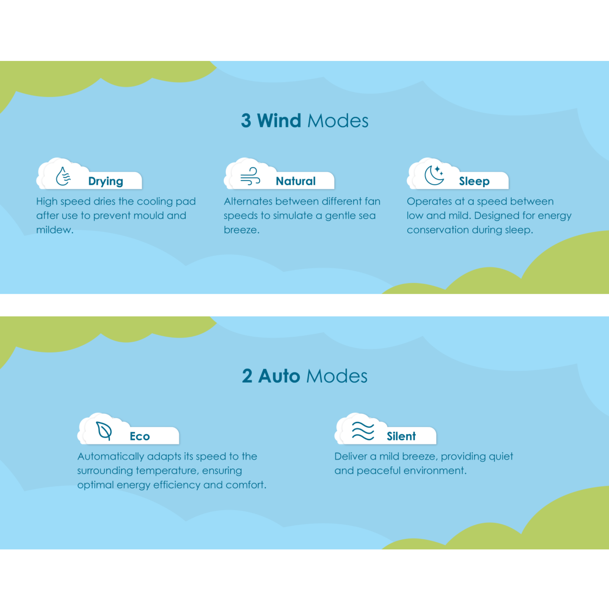 Alpha 6L Breez Portable Air Cooler (Breez)