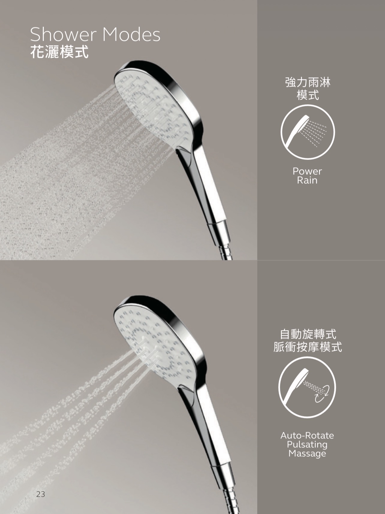 RIGEL BLISSBATH Shower Head HSW291 / HSW293 三速濾水手持花灑頭