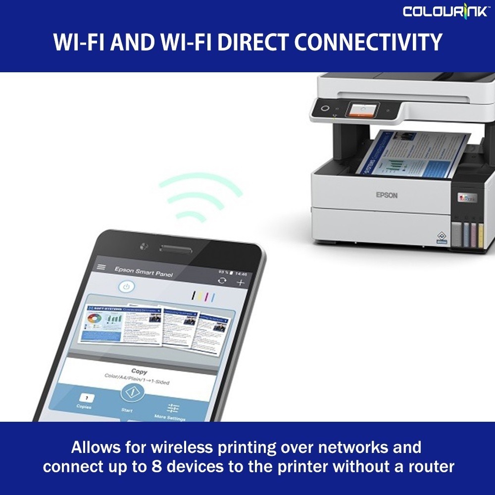 Epson Eco Ink Tank L6460 A4 3-in-1 Wifi Pigment Colour Photo Printer ADF Duplex Print Mobile Similar L3250 L6490 GX6070