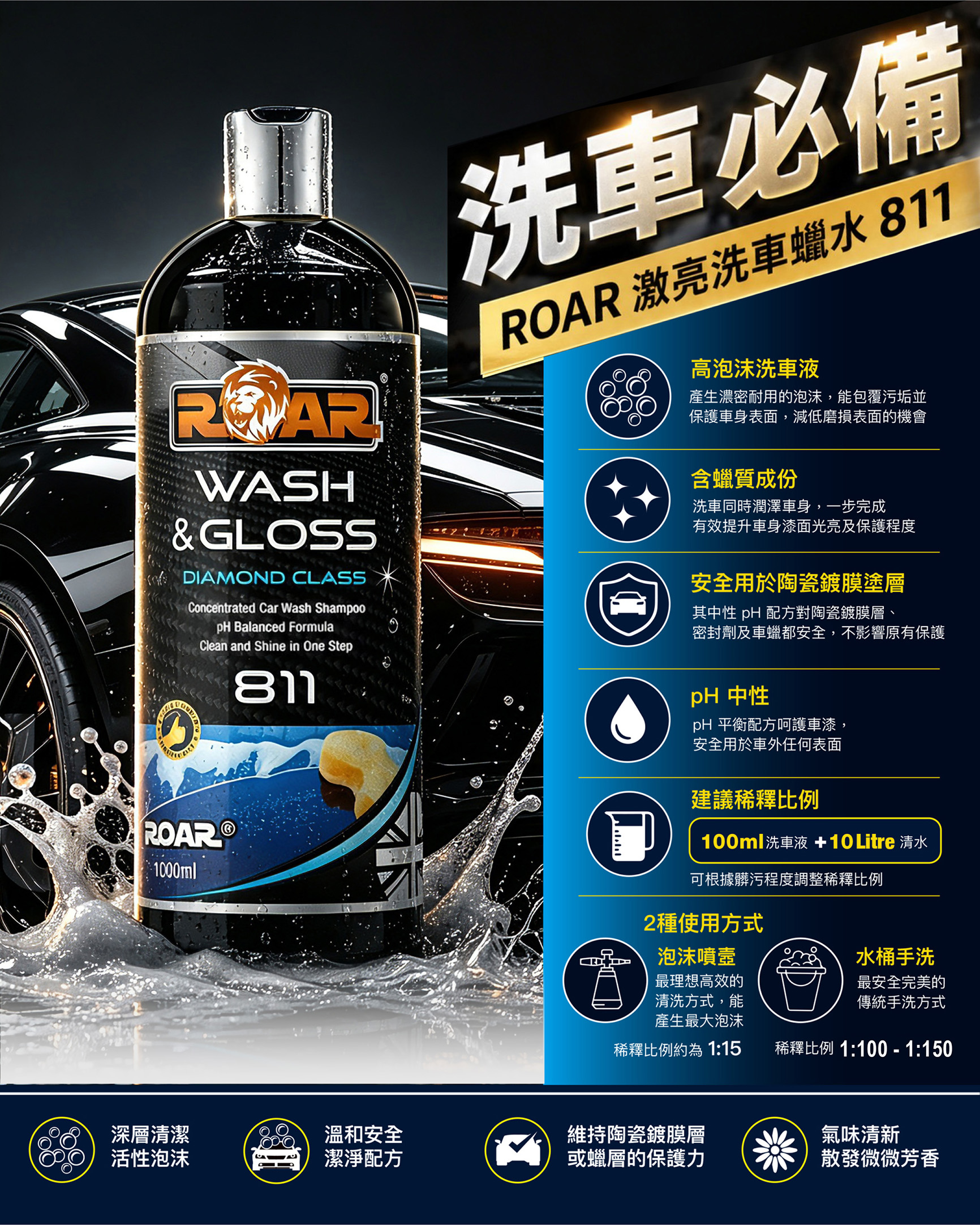 ROAR 811激亮洗車液-含亮蠟配方