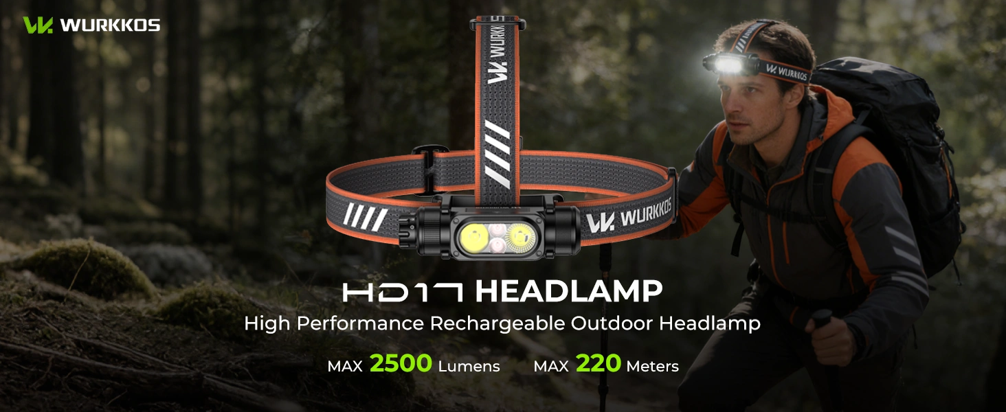 Wurkkos HD17 磁吸旋轉頭燈