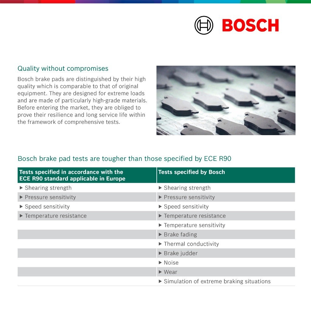 Bosch NAO Ceramic Front Brake Pads for Perodua Ativa D55L 1.0 Turbo | Alza 1.5 D27A | Toyota Veloz