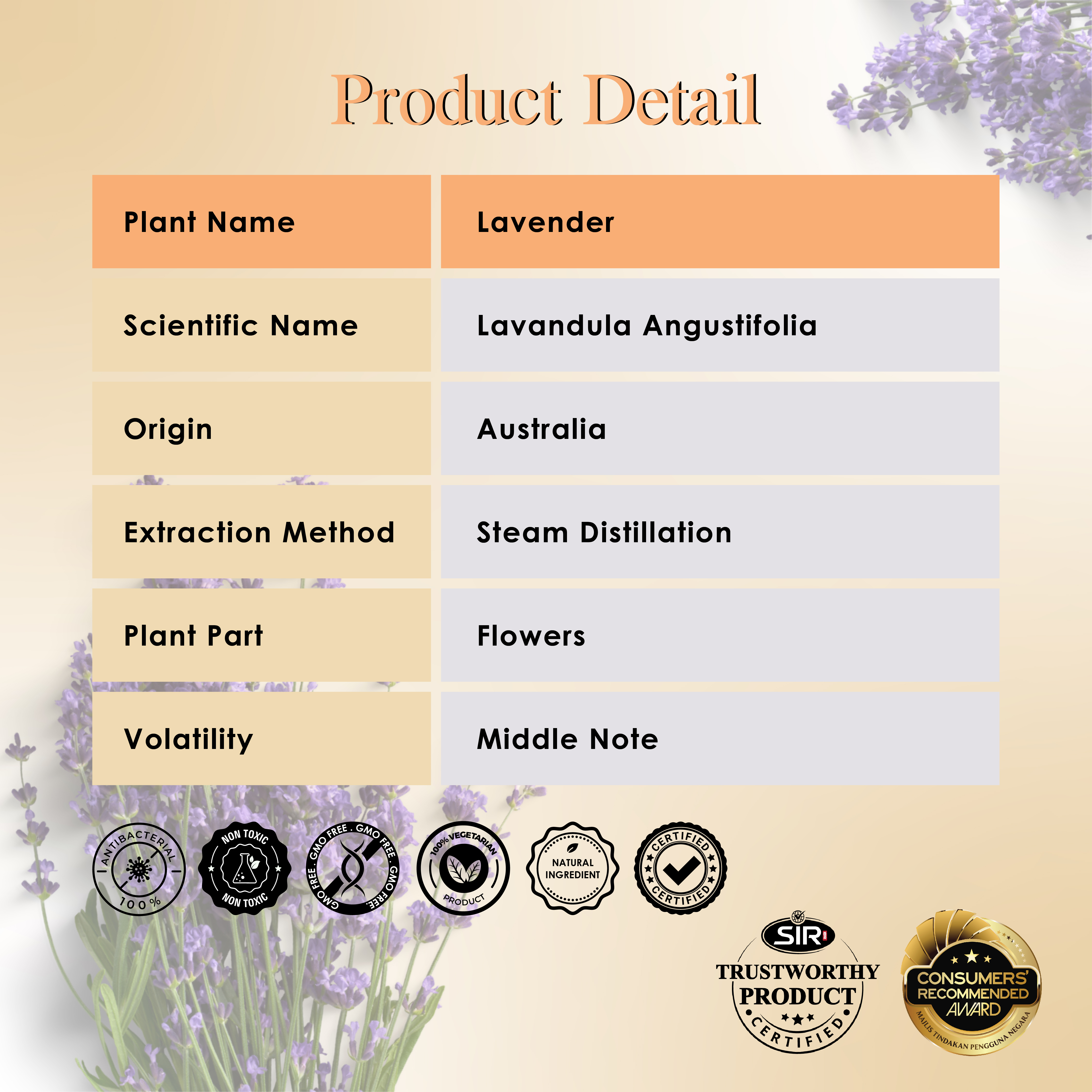 Lavender Essential Oil (10ml)
