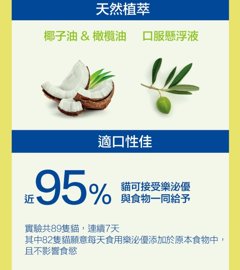 Virbac Feluro 樂泌優 膀胱營養補充品 (貓貓專用)