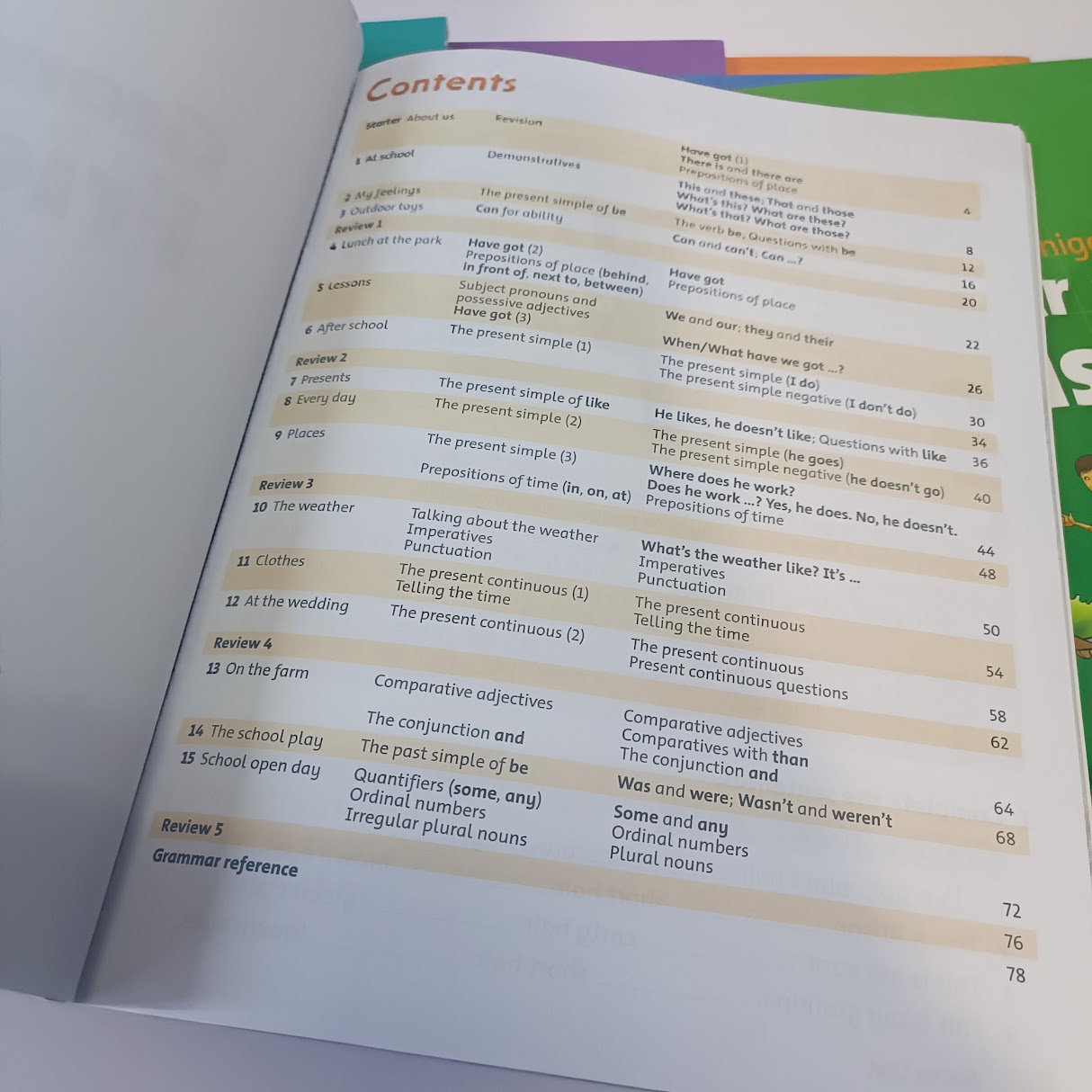 Oxford Grammar Friends  1-6 |6 books | 6-15歲 |牛津文法朋友6冊 | 答案是電子版 |C56