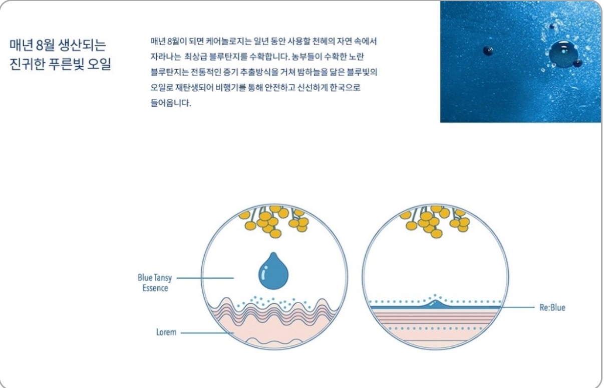 韓國🇰🇷直送✈️Carenology95  RE:BLUE 補水平衡噴霧 120ml