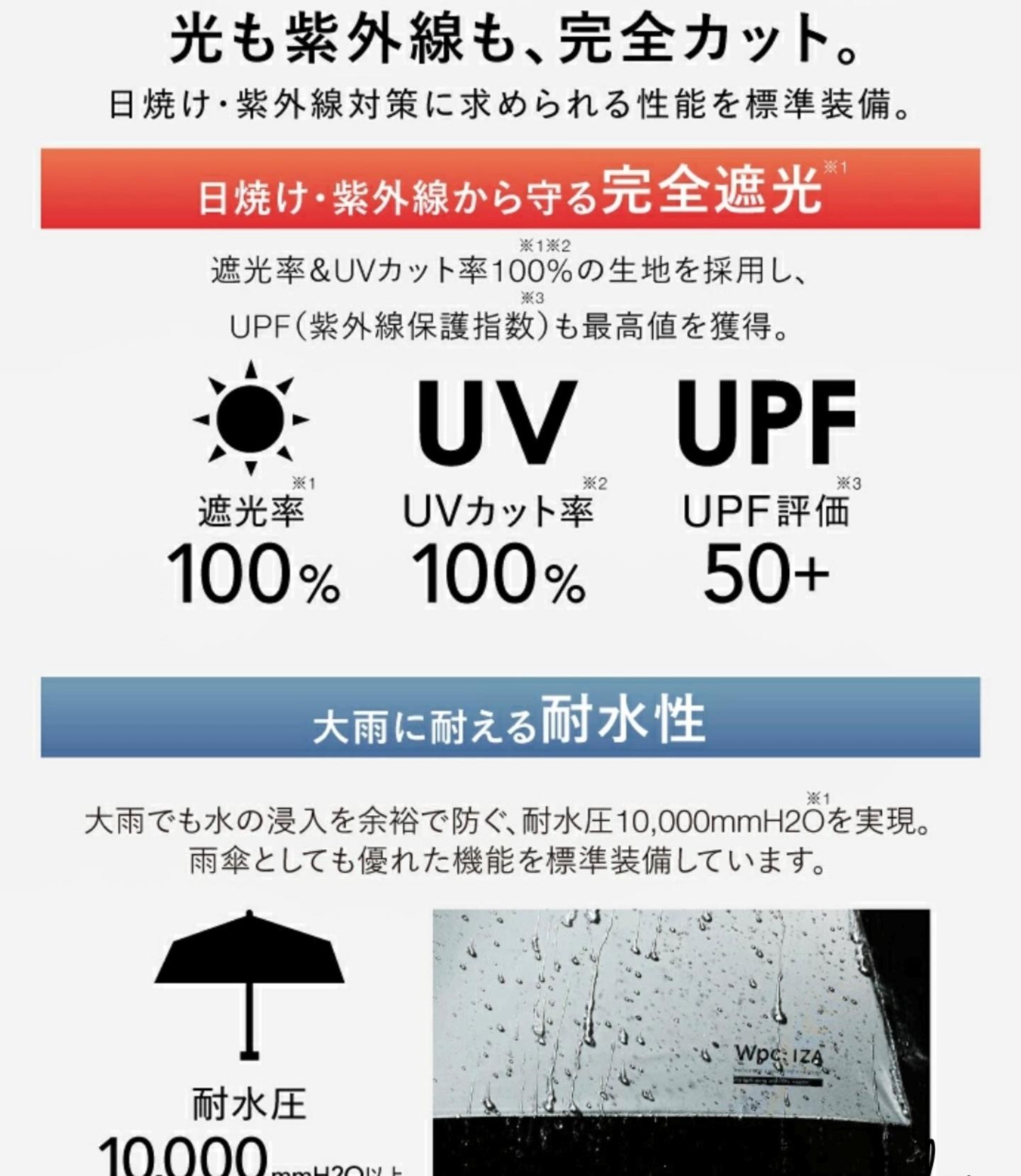 Wpc. IZA 超輕量抗UV遮陽傘 防曬晴雨兩用傘 迷你便攜折疊傘