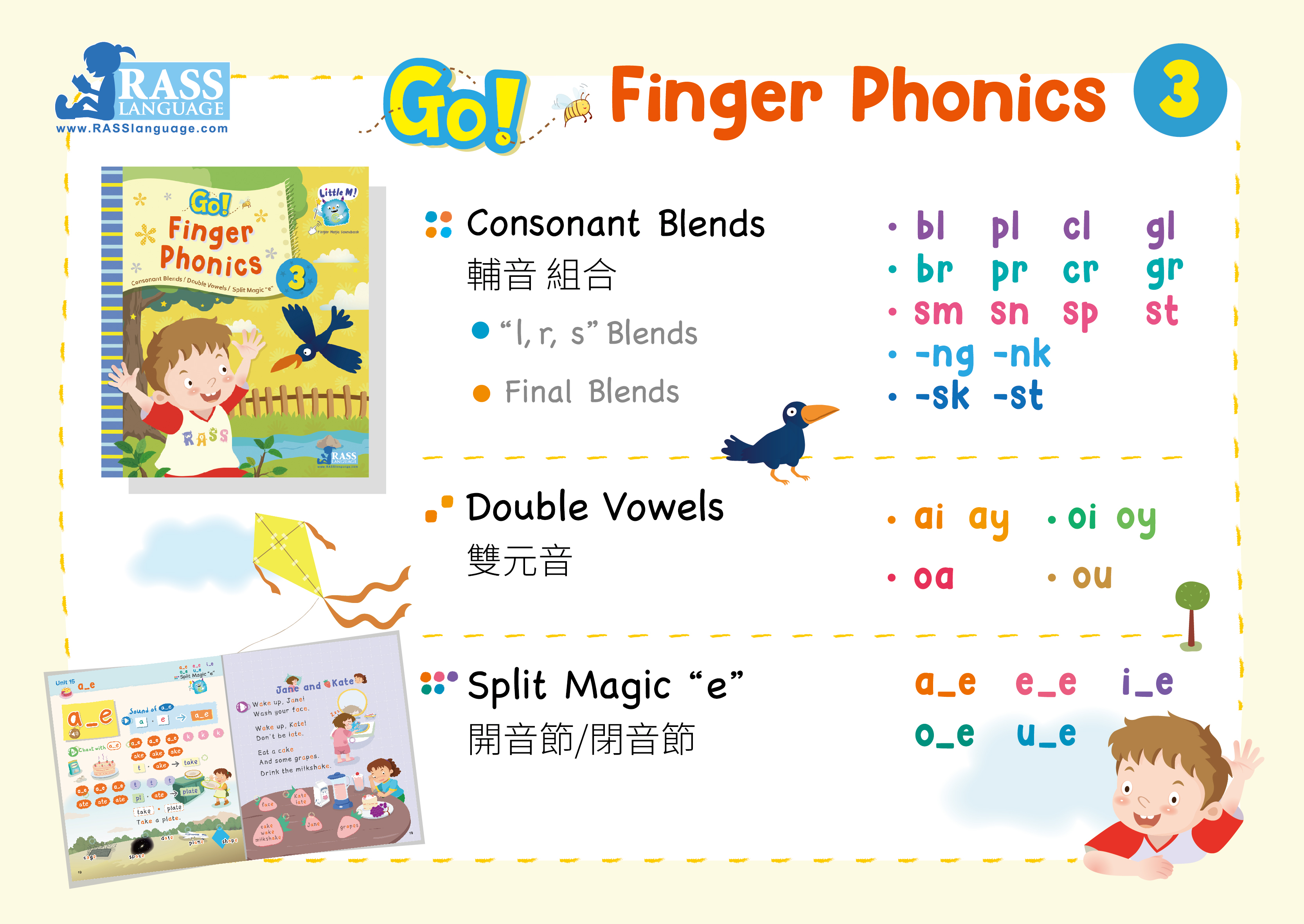 Go! Finger Phonics Level 1~3 + Go! English Big Pictures