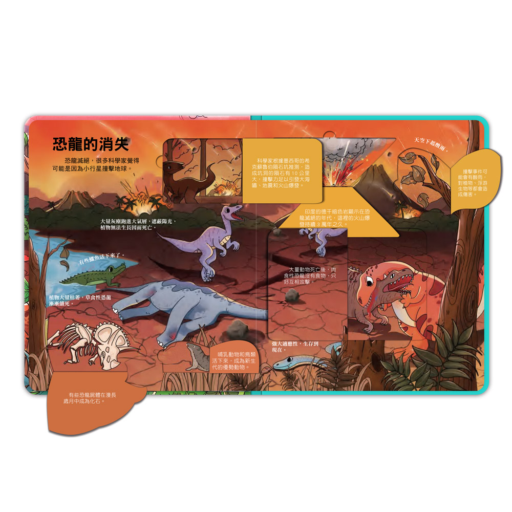 📚預訂 台灣直送📚百問百答圖解翻翻書-揭祕恐龍