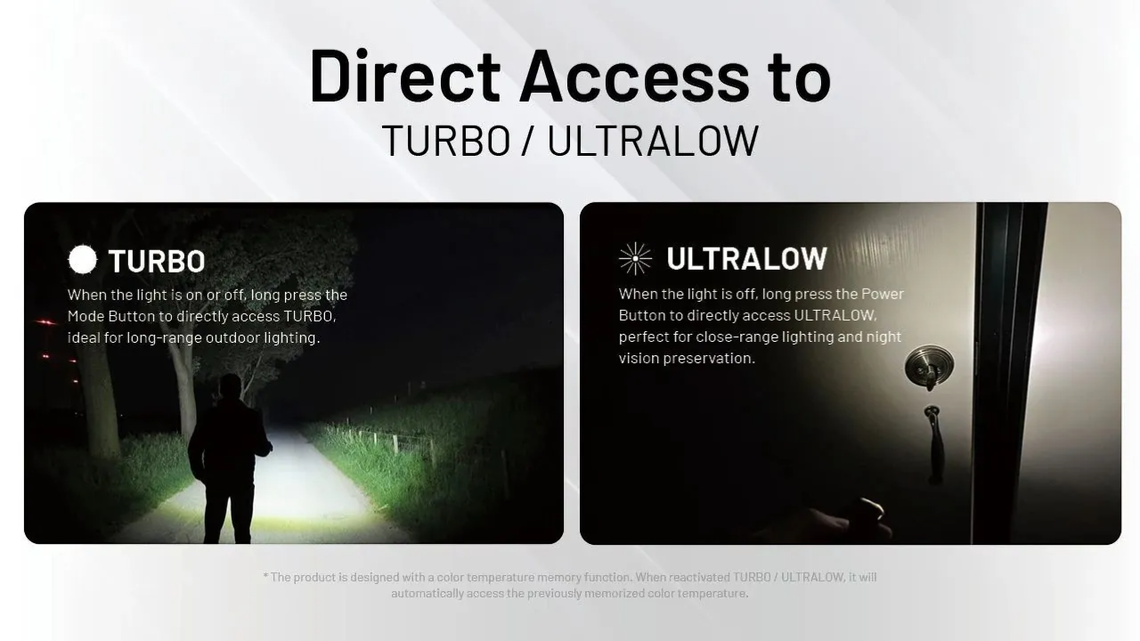 Nitecore TIP3 鎖匙扣燈