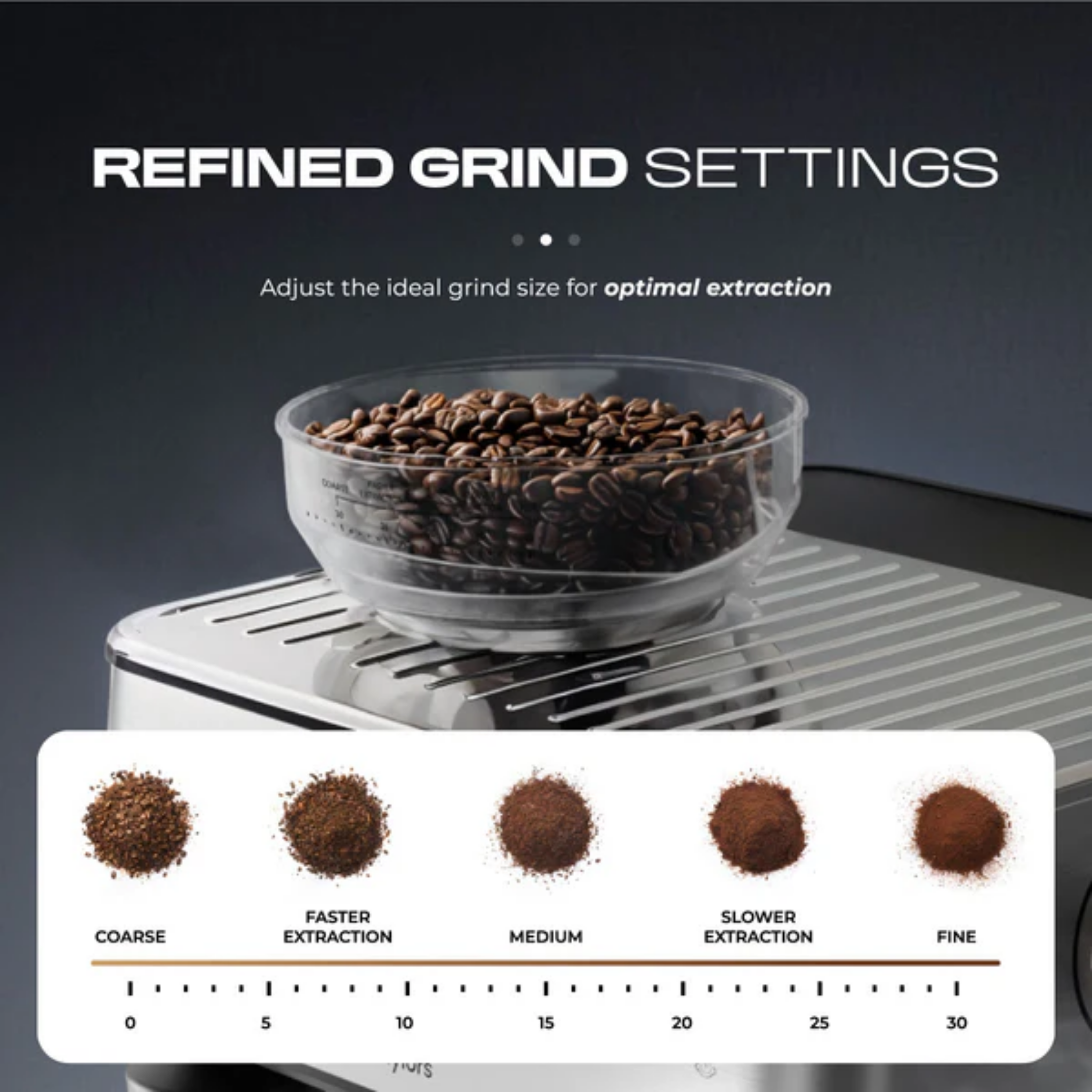 Russell Taylors 20-Bar Espresso Coffee Machine (EM5)