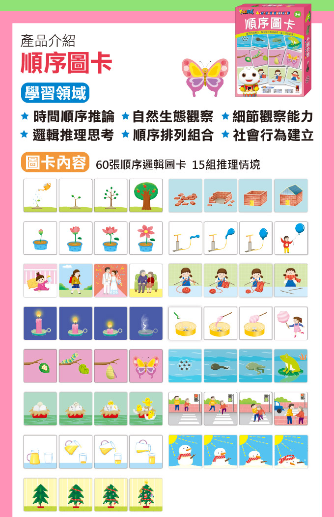 風車 FOOD超人腦力開發圖卡教具-順序圖卡