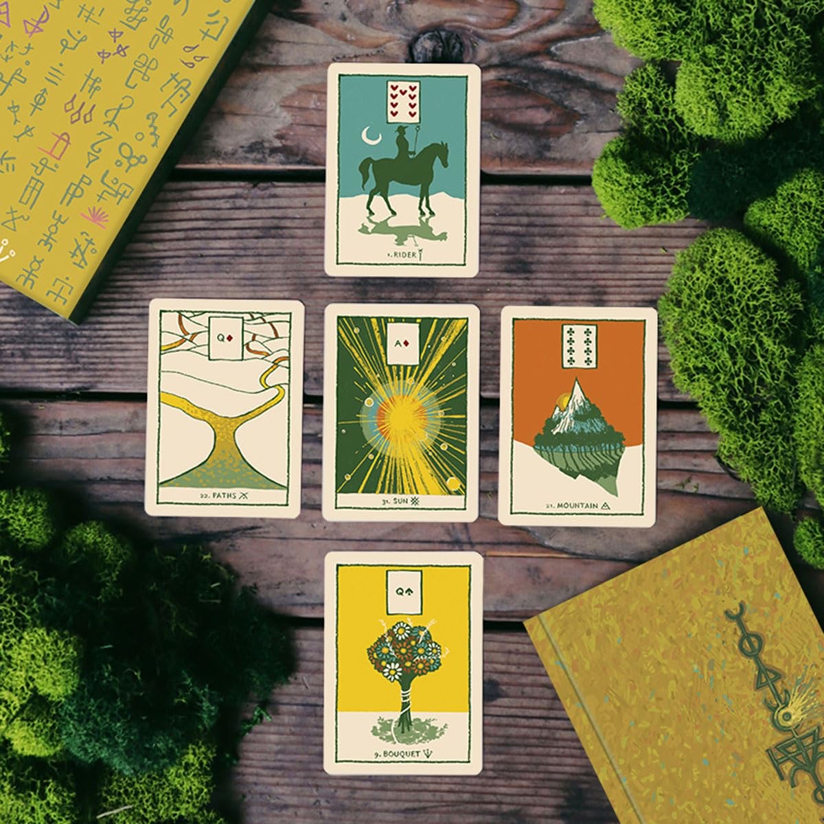 Green Glyphs Lenormand 青色符文雷諾曼卡