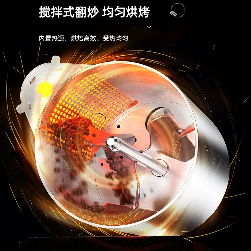 Skywalker Cubean pro 天行者雙系統小型烘豆機