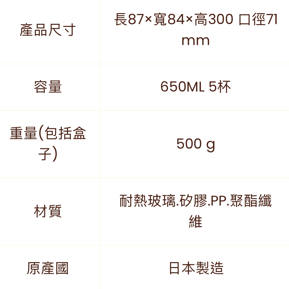 Hario filter in coffee bottle