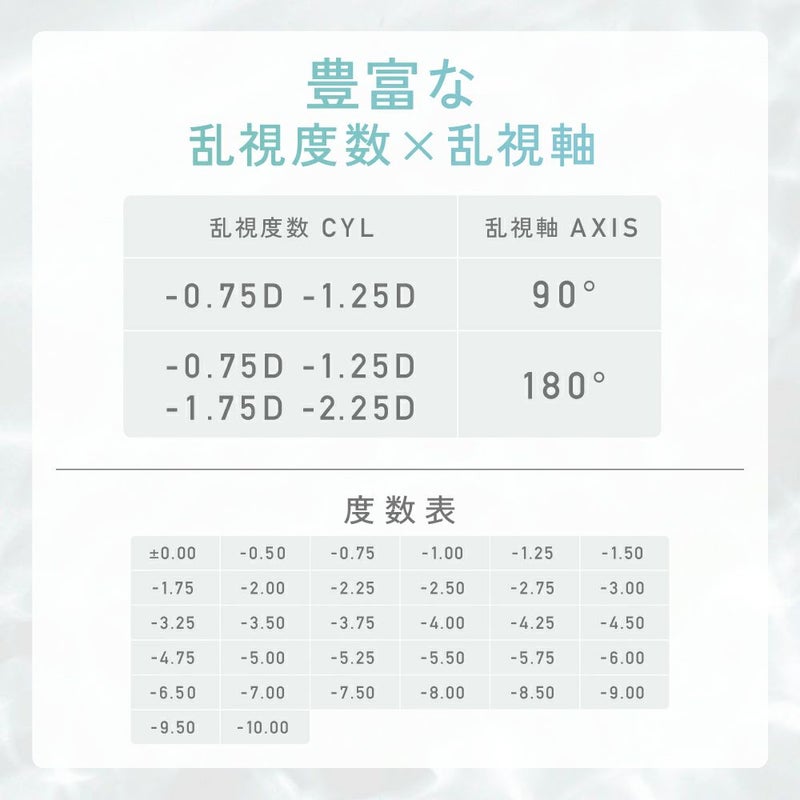 ReVIA - Clear Toric (1day/30P)