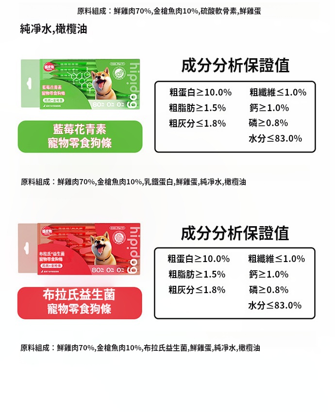 狗狗零食 功能性肉泥 中小型犬營養補水 寵物食品 平行進口