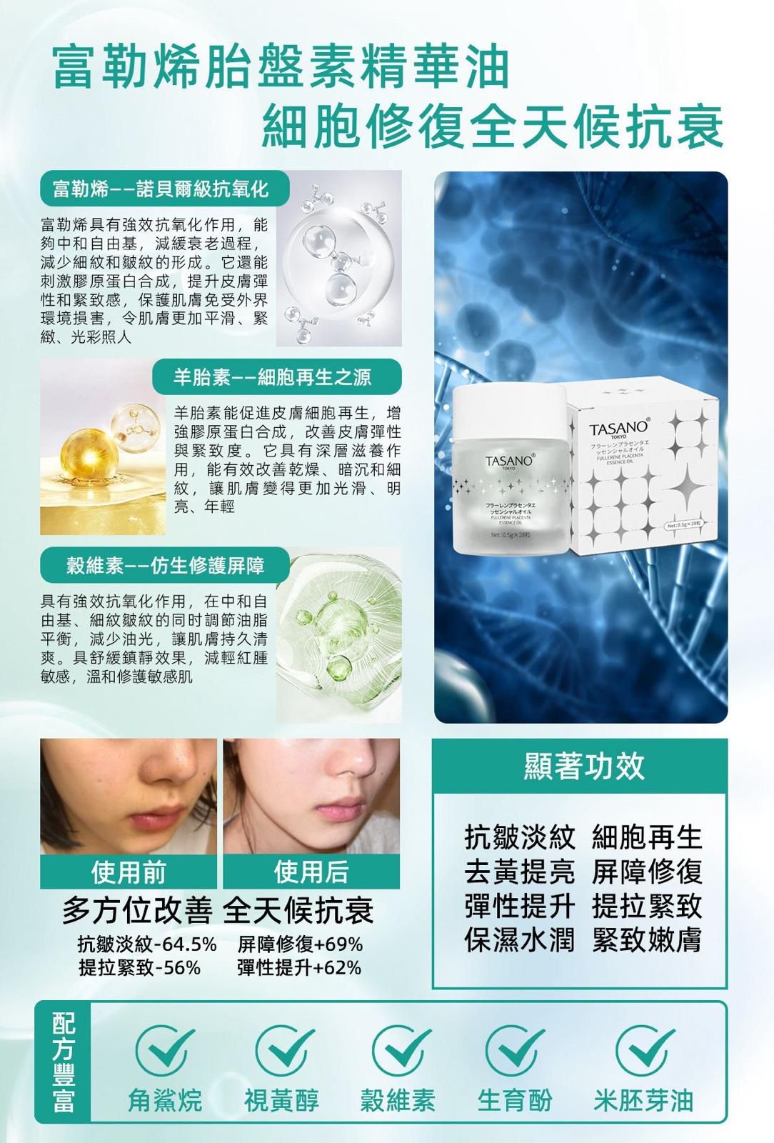 *TASANO 時空逆齡膠囊(一盒28粒)*