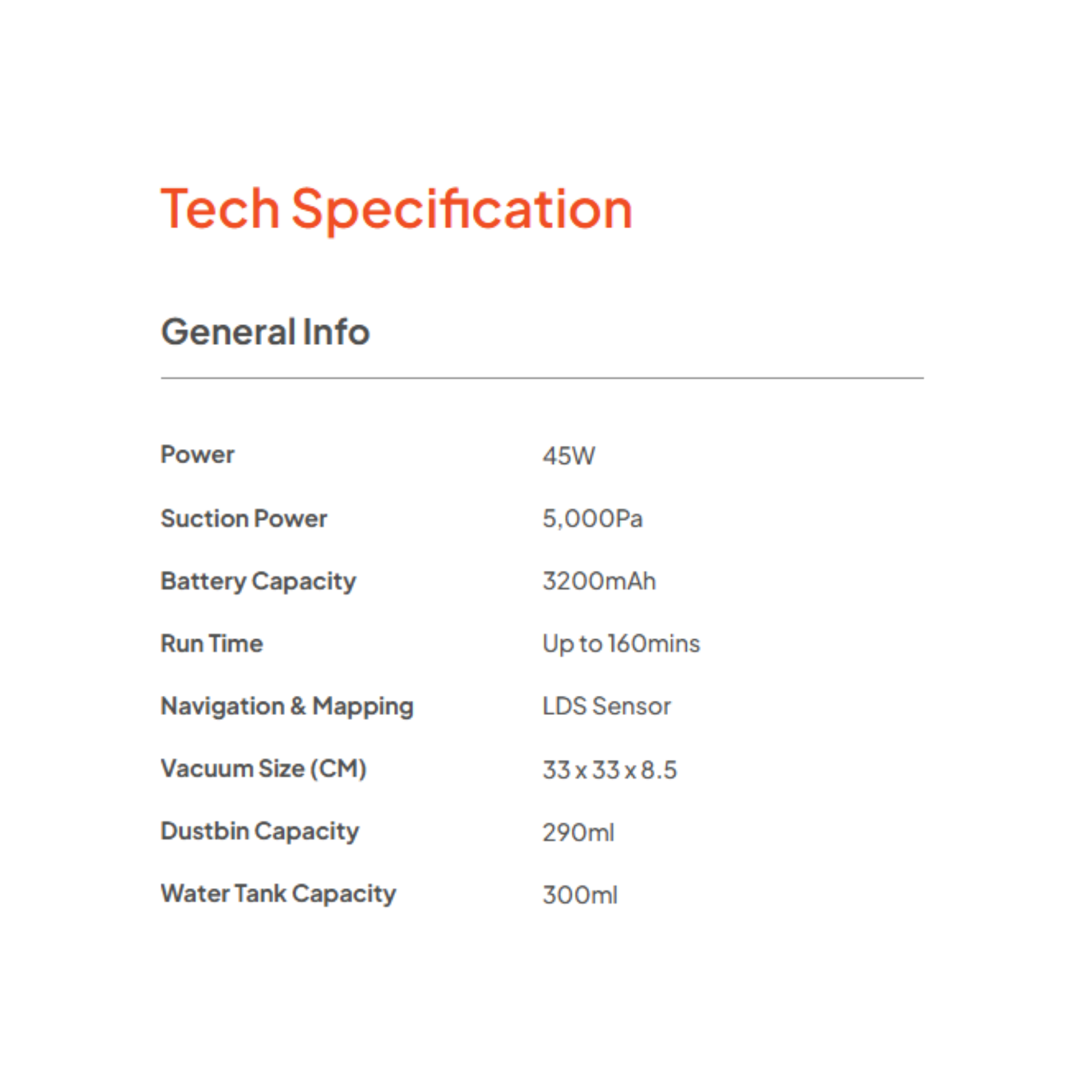 Russell Taylors Robot Vacuum Cleaner (R10)