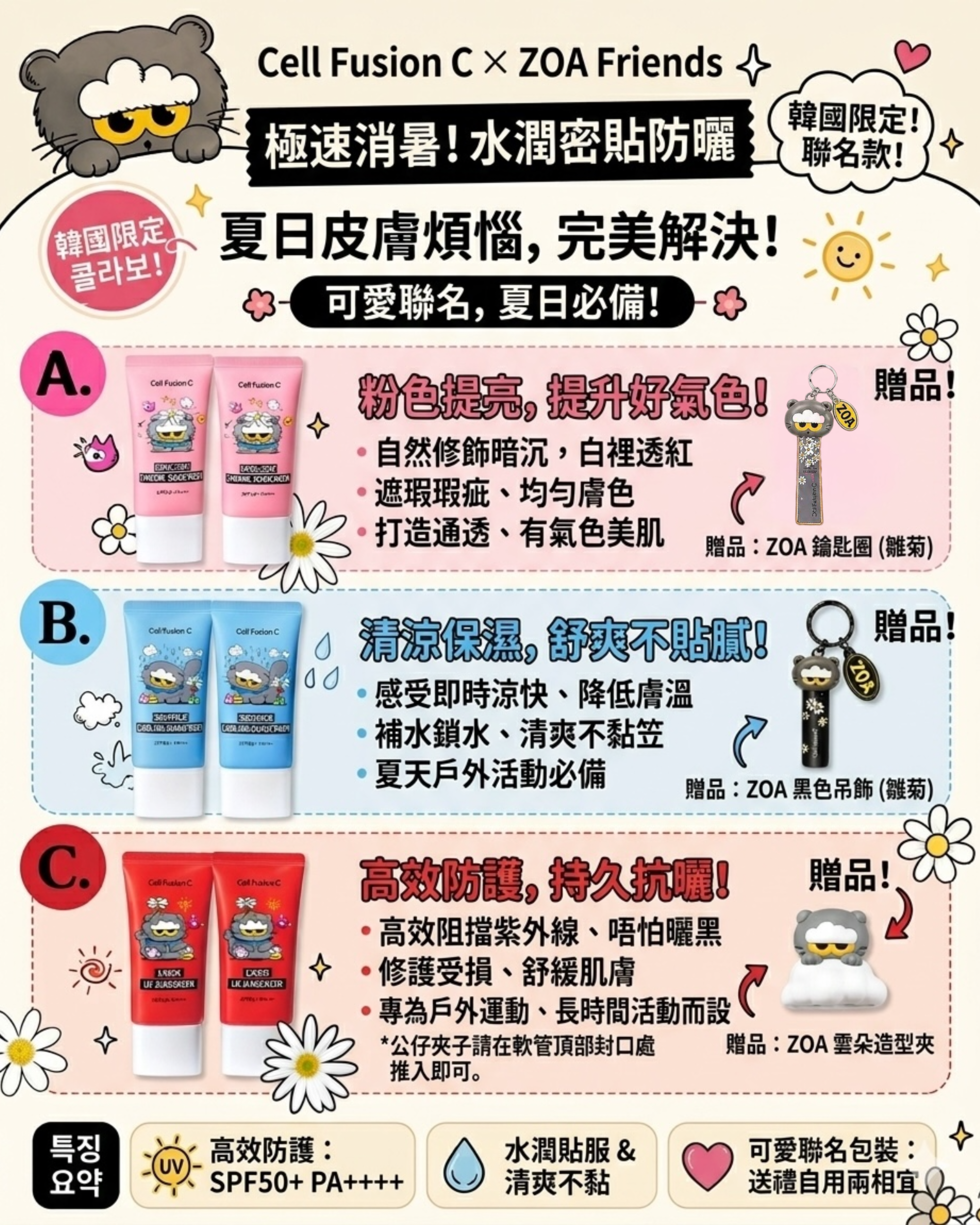 Zo&Friends × Cell Fusion C 防曬系列