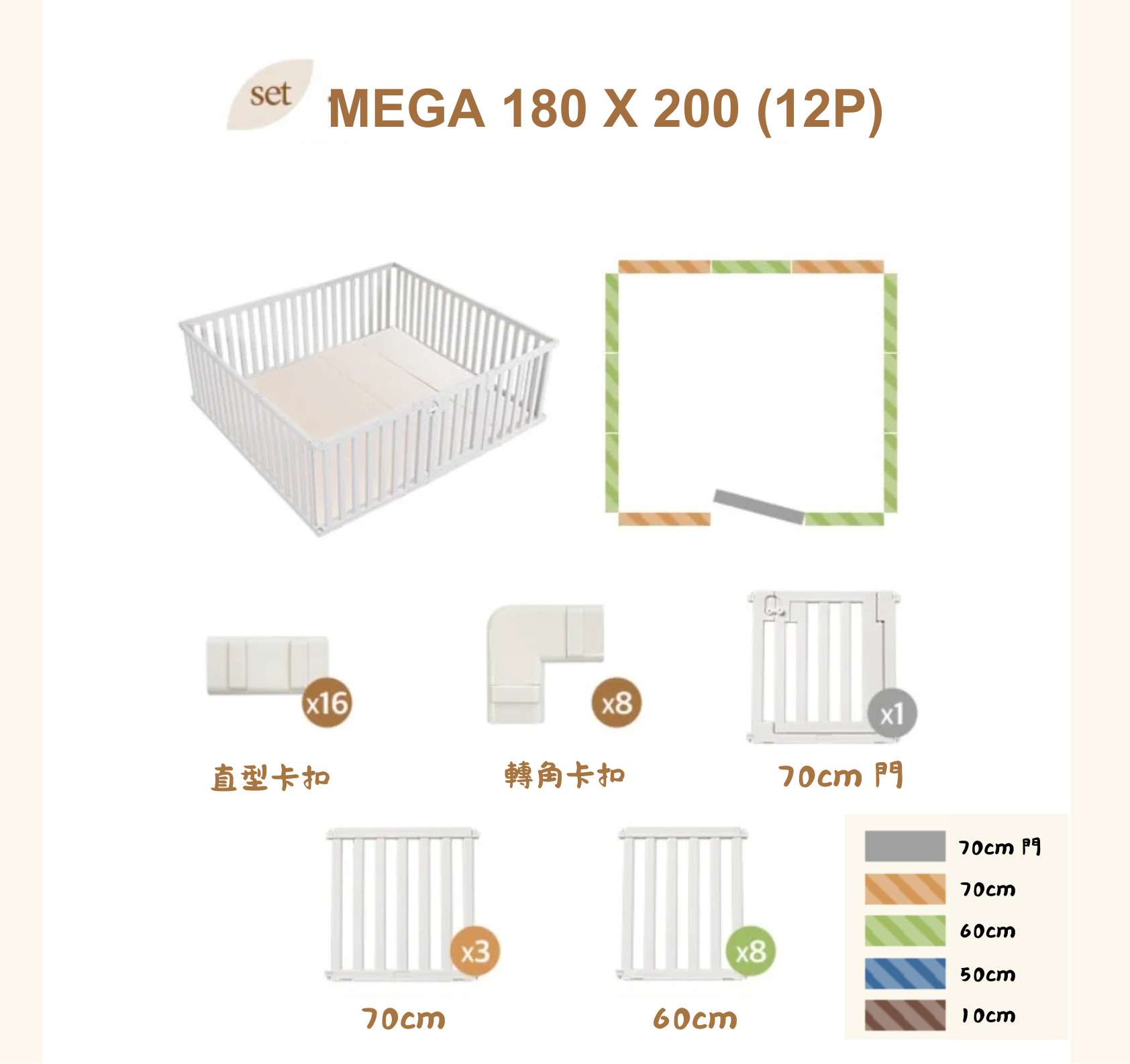 Caraz New Perfect 圍欄+ Zero Clean Mat 地墊 200 X 180cm 套裝 【獨家發售 (預訂5-7日)