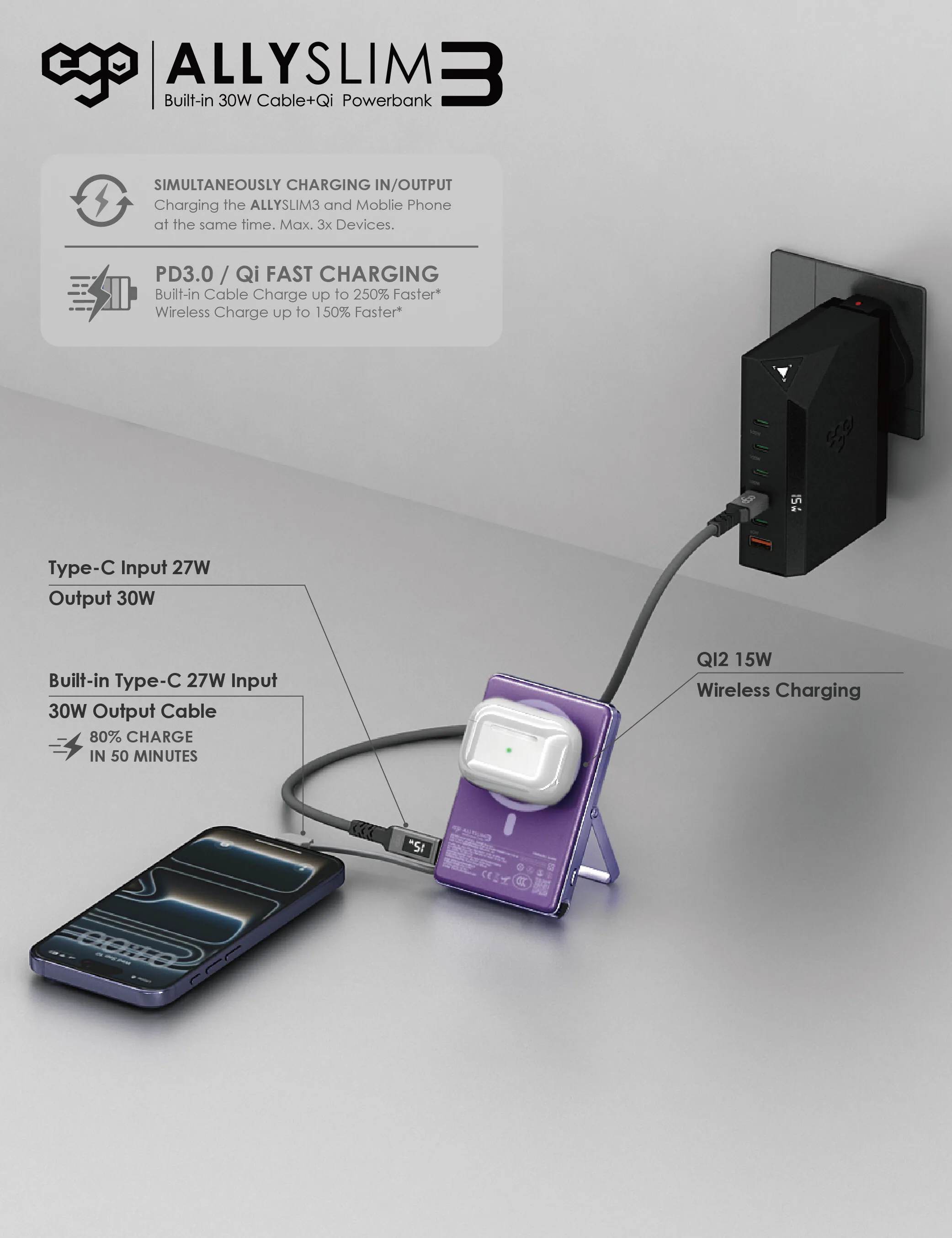 香港行貨 一年保養 EGO AllySlim3 @4in1 30W PD 10000mAh 外置電