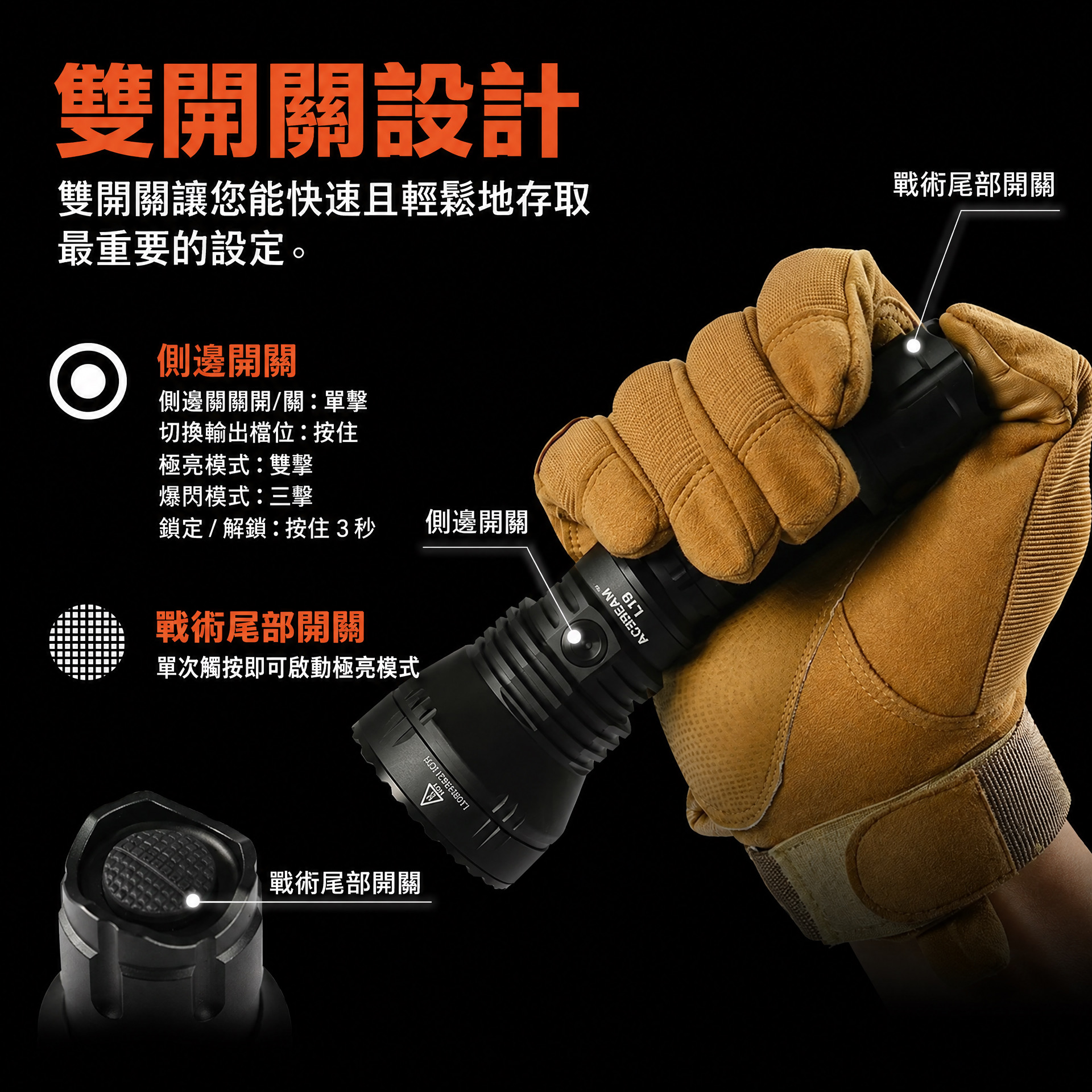 ACEBeam L19 2.0 遠射電筒