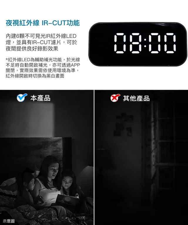 WIFI 4K 時鐘造型無線網路夜視微型針孔攝影機 影音記錄器
