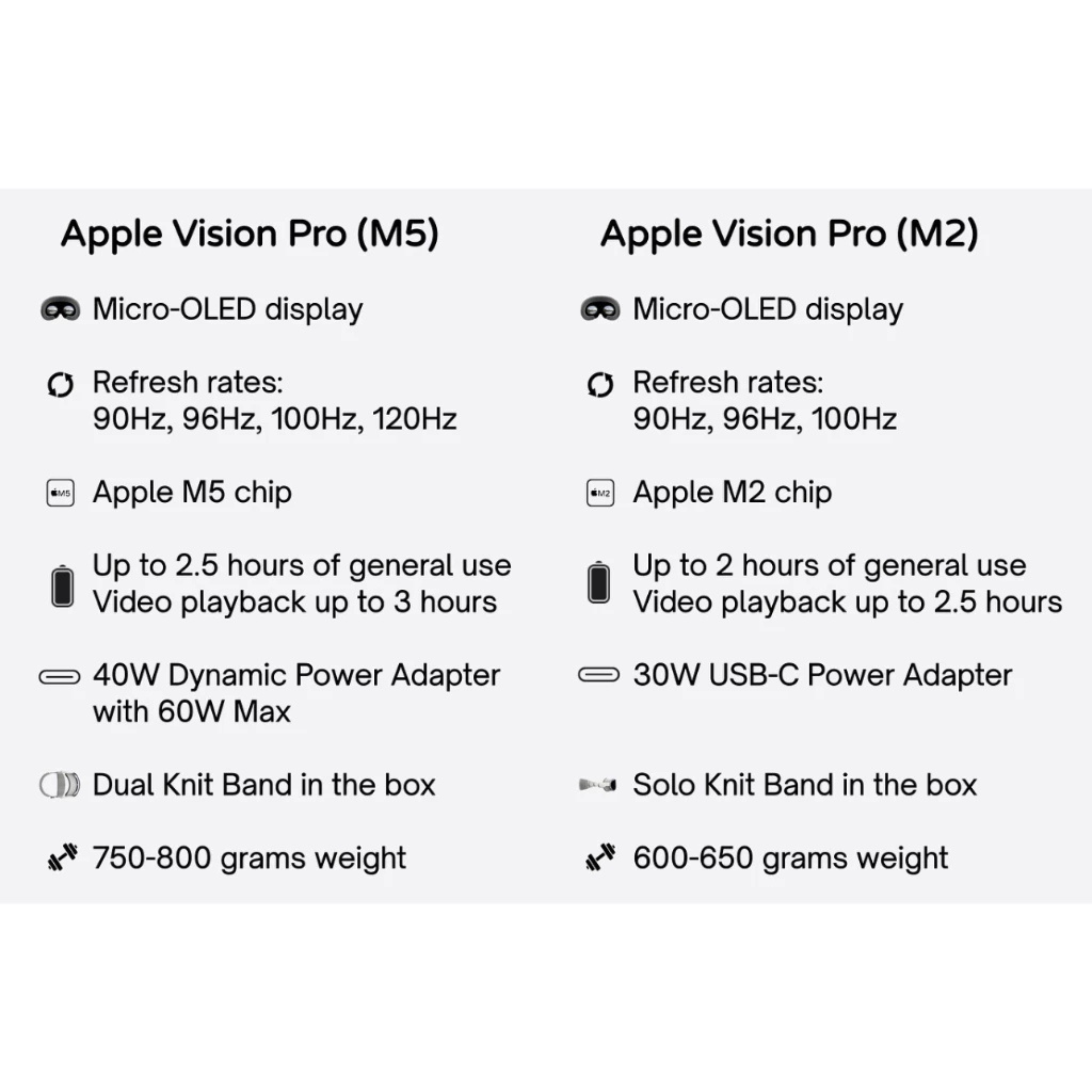74) (🔥NEW RELEASE🔥) Apple Vision Pro Spatial Computing Device (Brand New/Used Full Set)