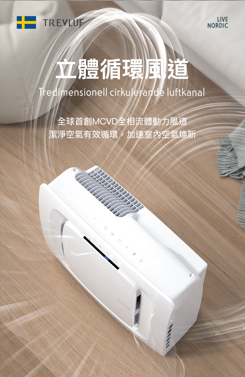 TREVLUF PäK 強力吸毛智能空氣淨化機 香港三腳插頭 (預購產品)