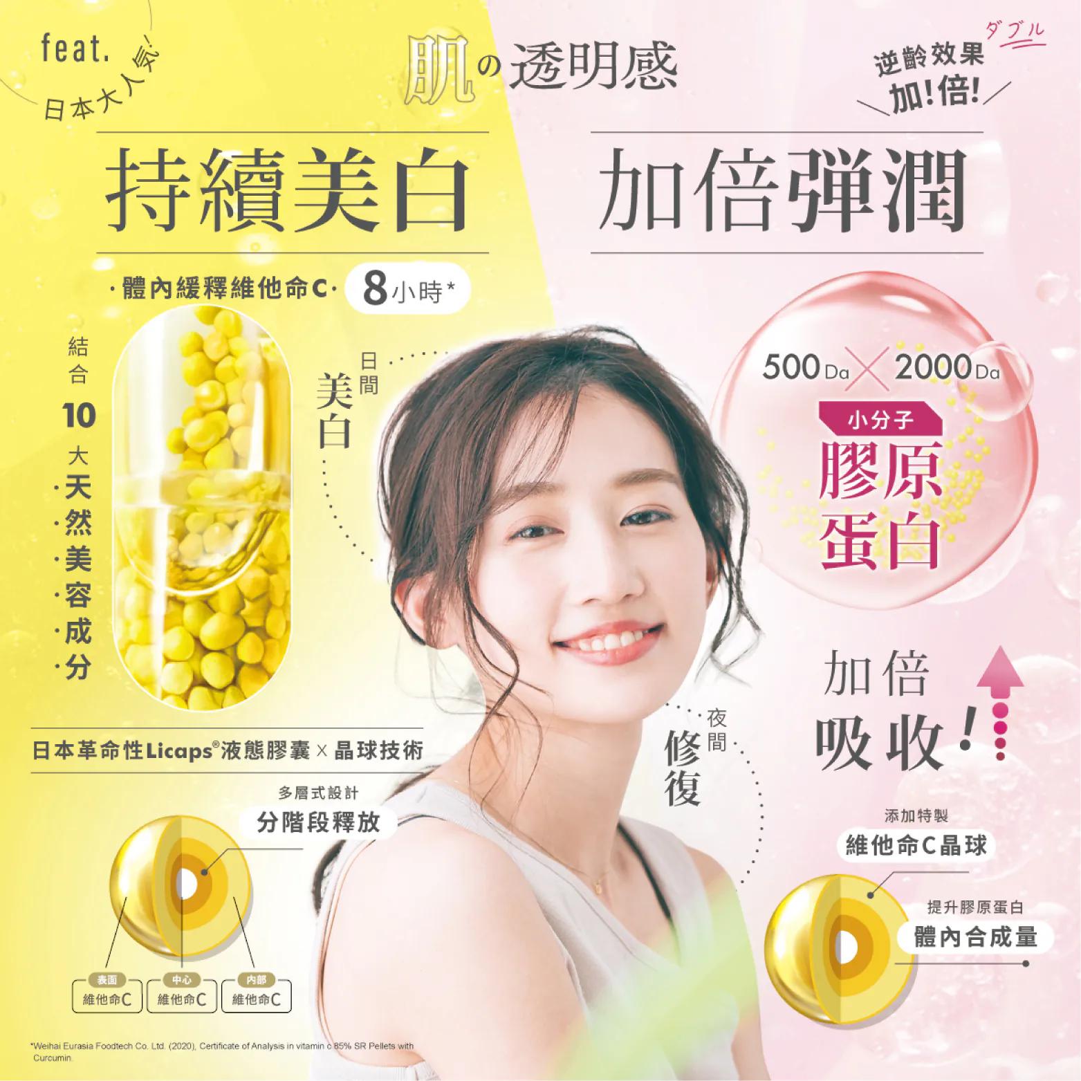 Bright C 持續型維他命C抗氧美白丸