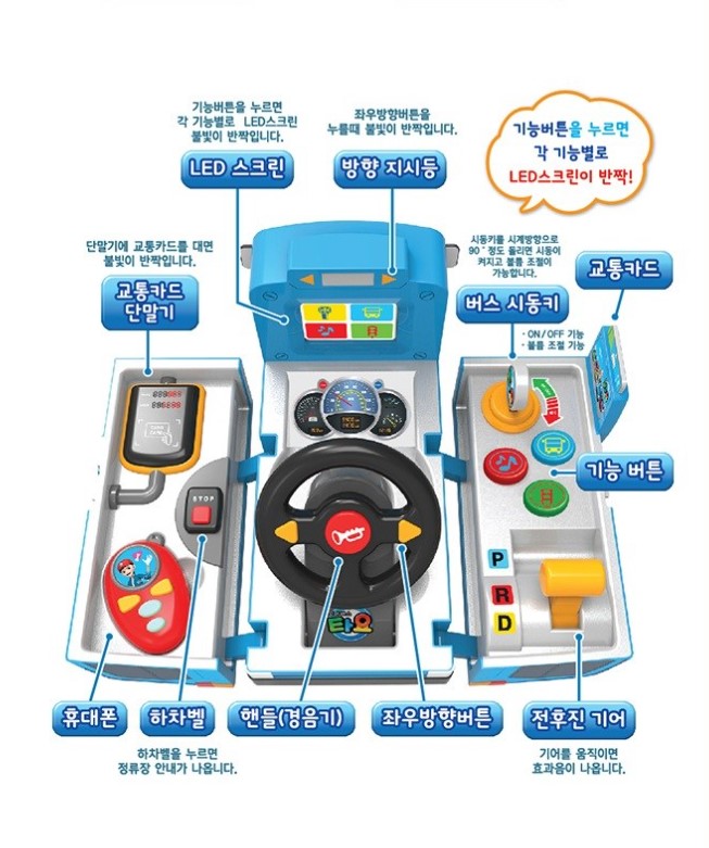  【預訂】韓國直送 Tayo 二合一 變身方向盤玩具套裝