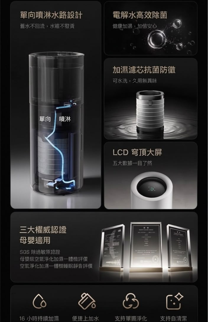 小米 米家加濕淨化器 3 Pro 香港三腳插頭 (預購產品)